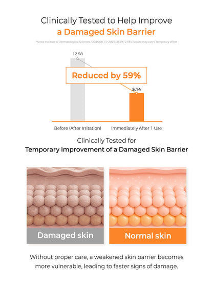 All-In-One Skin Barrier Cream 