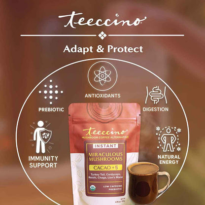 Miraculous Mushrooms® Cacao + 5