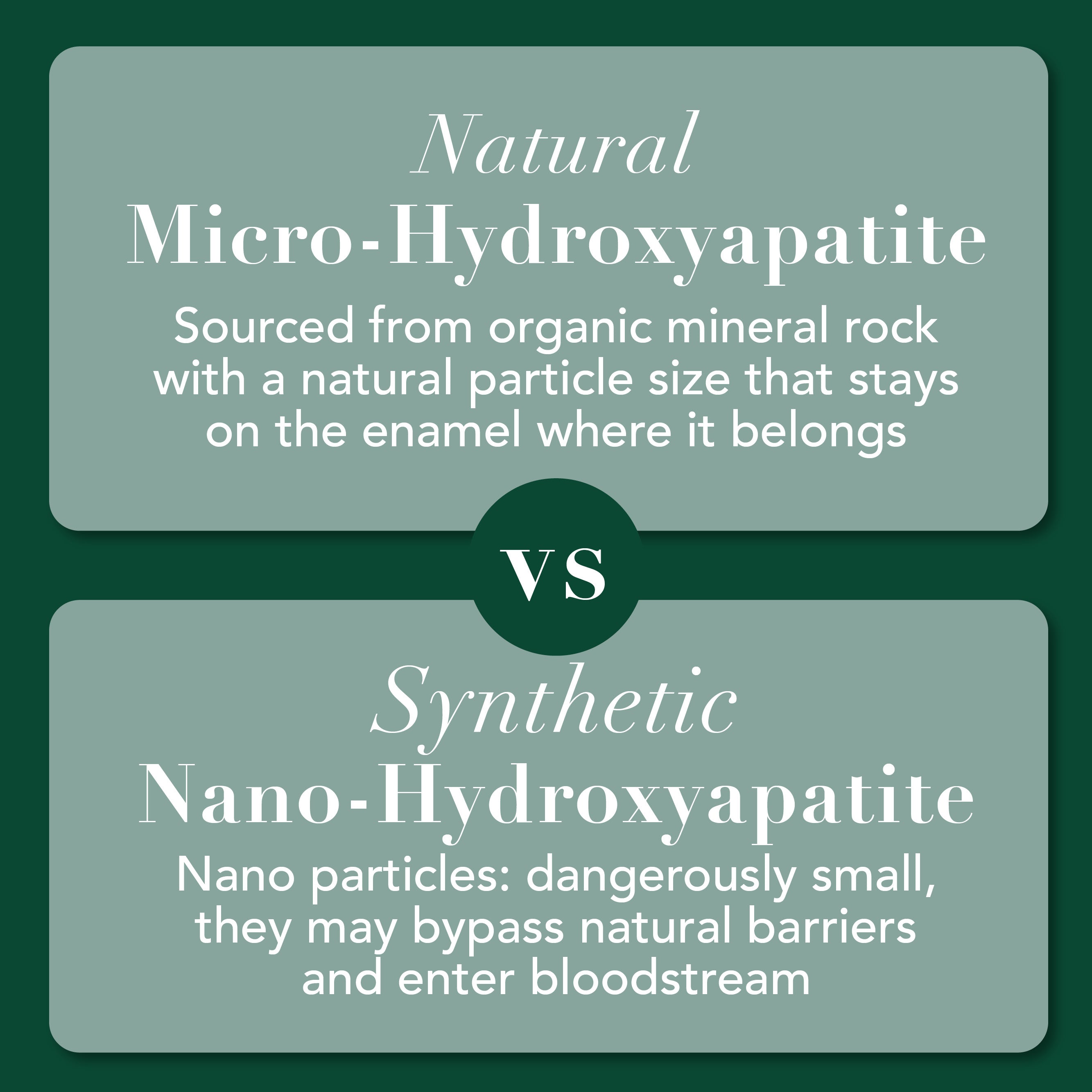 Gentle Green™ Sensitive Toothpaste with Hydroxyapatite &amp; B12 (Fluoride-Free, Natural Enamel Support &amp; Sensitive Teeth Relief) 