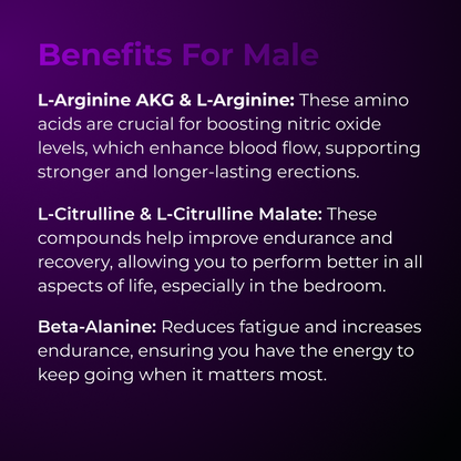 L-Arginine Plus Alpha Man by RevitMe by RevitMe - Supplements Store