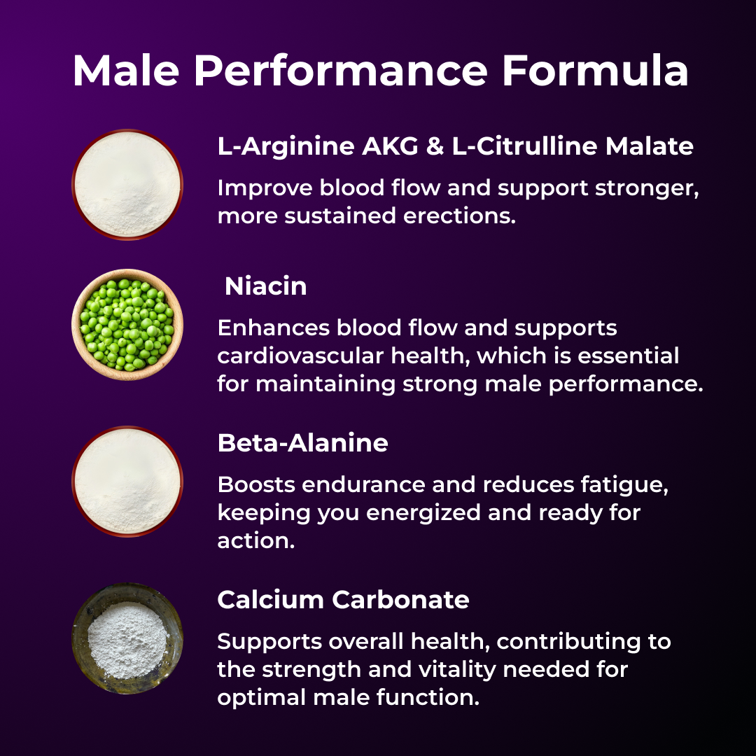 L-Arginine Plus Alpha Man by RevitMe by RevitMe - Supplements Store