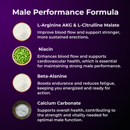 L-Arginine Plus Alpha Man by RevitMe by RevitMe - Supplements Store