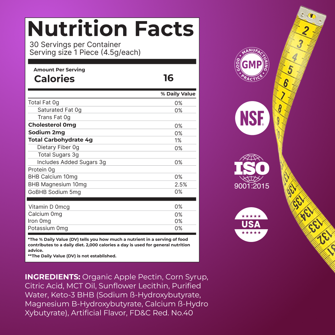 Keto BHB Gummies by Revitme