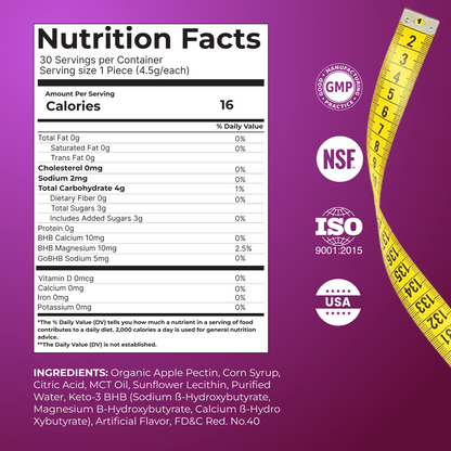 Keto BHB Gummies by Revitme