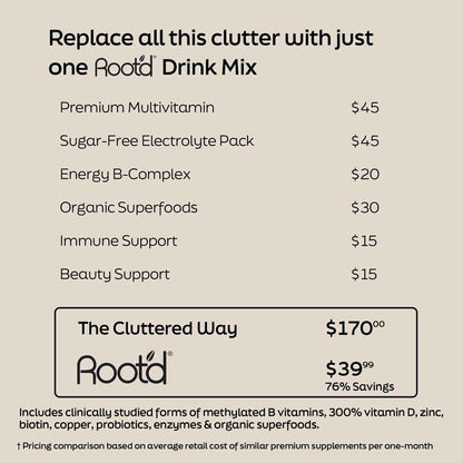 Advanced Daily Nutrition - Formulated for Her