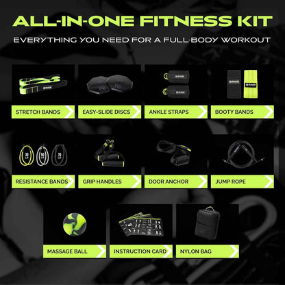 The Ex Kit - Resistance &amp; Recovery Kit