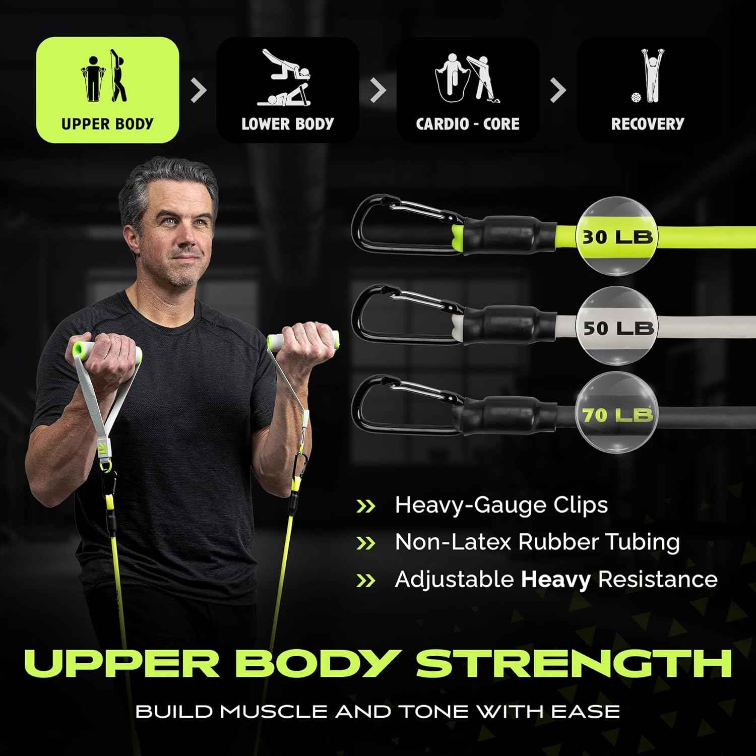 The Ex Kit - Resistance &amp; Recovery Kit