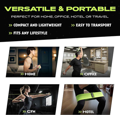 The Ex Kit - Resistance &amp; Recovery Kit