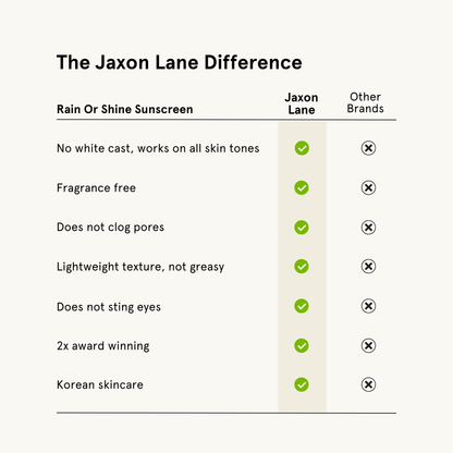 Rain Or Shine - Daily Moisturizing Sunscreen by JAXON LANE