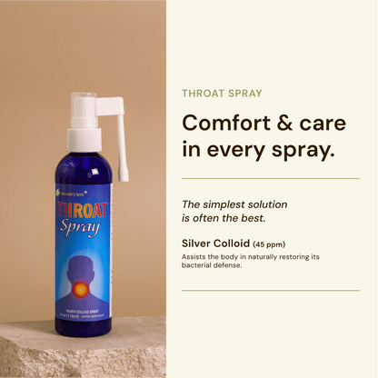 Throat Spray - DestGlow