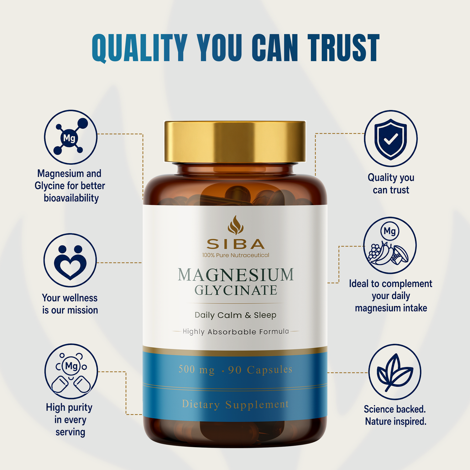Magnesium Glycinate Capsules by Siba Vitamins Store