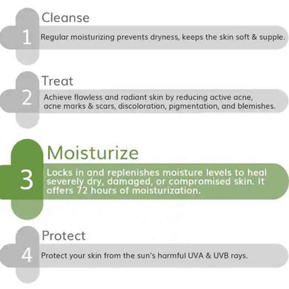 The Derma Co Ceramide + HA Intense Moisturizer for Dry Skin