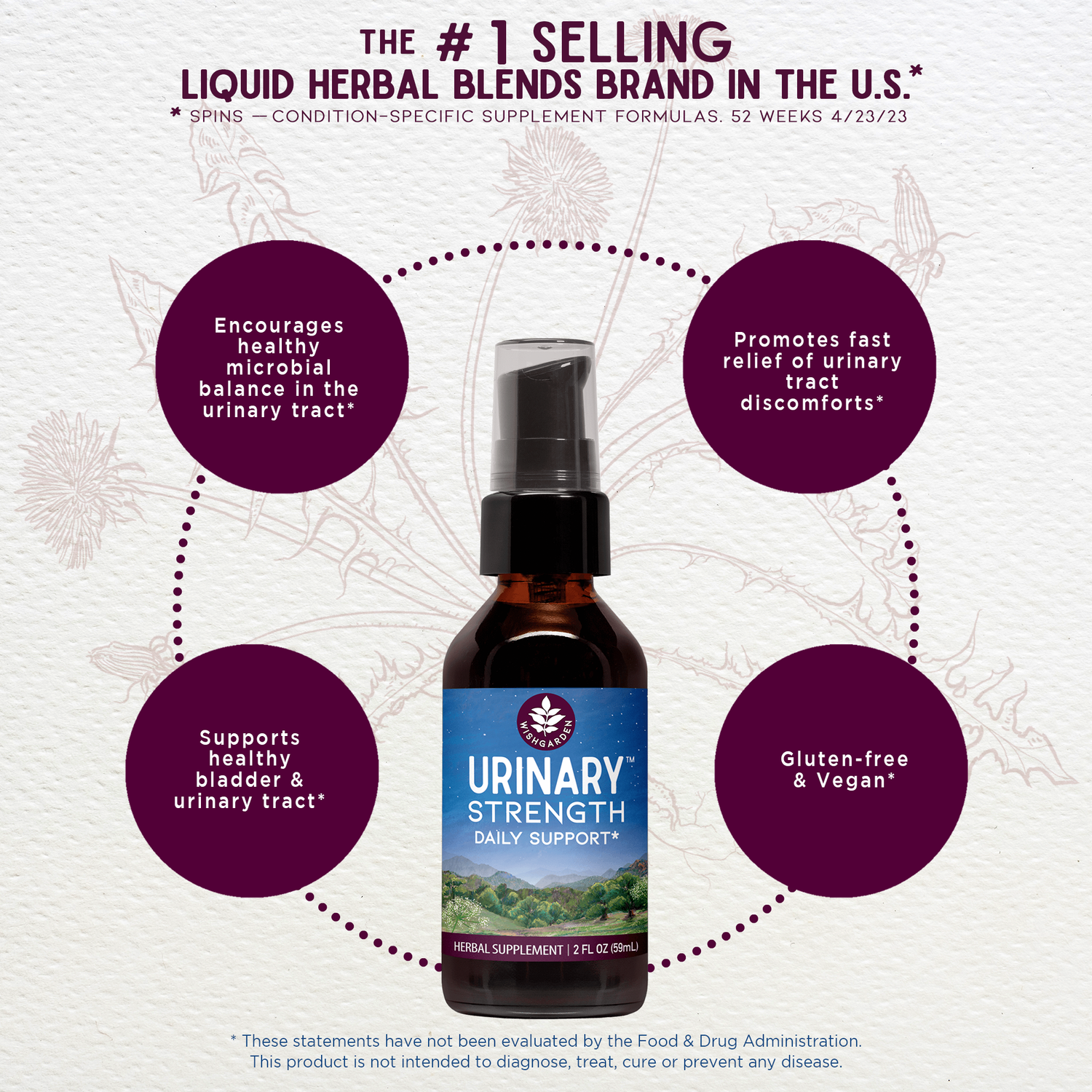 Urinary Strength Active Support by WishGarden Herbs