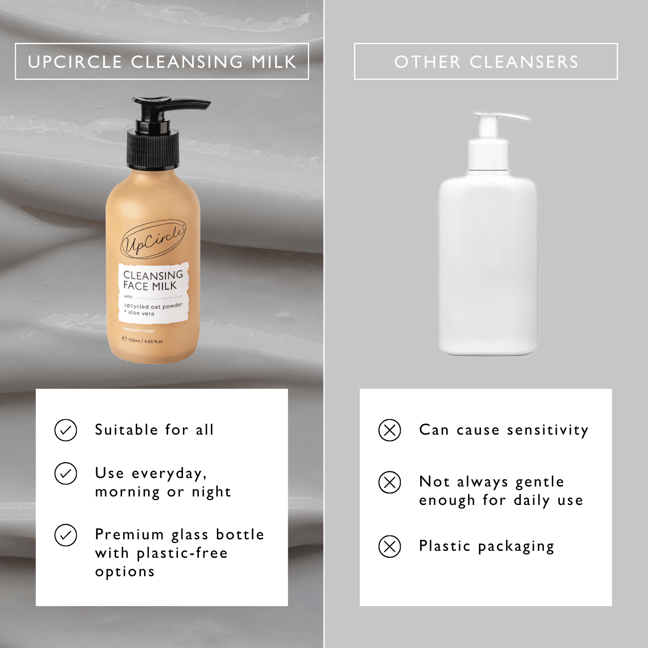 Cleansing Face Milk with Oat Powder + Aloe Vera by UpCircle