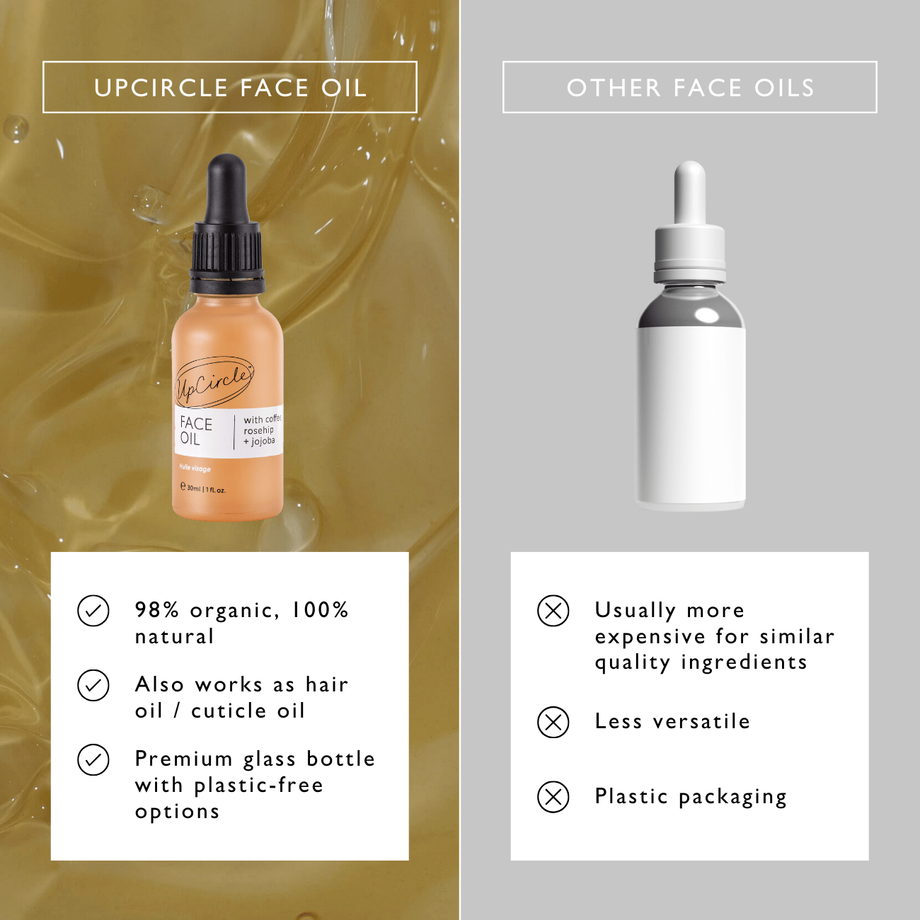 Hydrating Face Oil with Coffee Oil - Jumbo