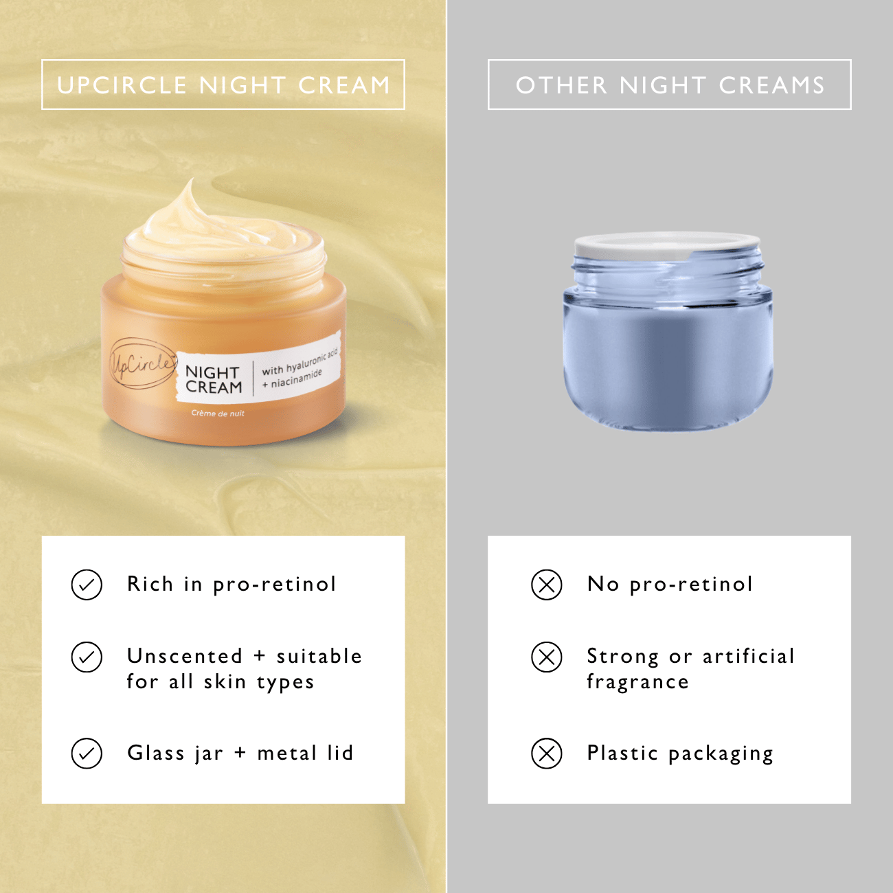 Night Cream with Hyaluronic Acid + Niacinamide