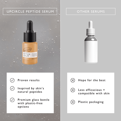 Peptide Serum with Custard Apple + Blood Orange - Travel Size by UpCircle
