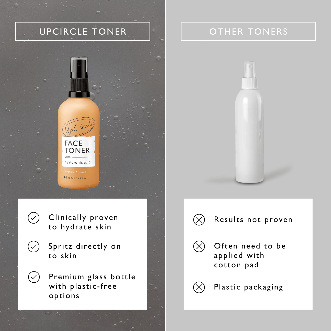 Face Toner with Hyaluronic Acid by UpCircle