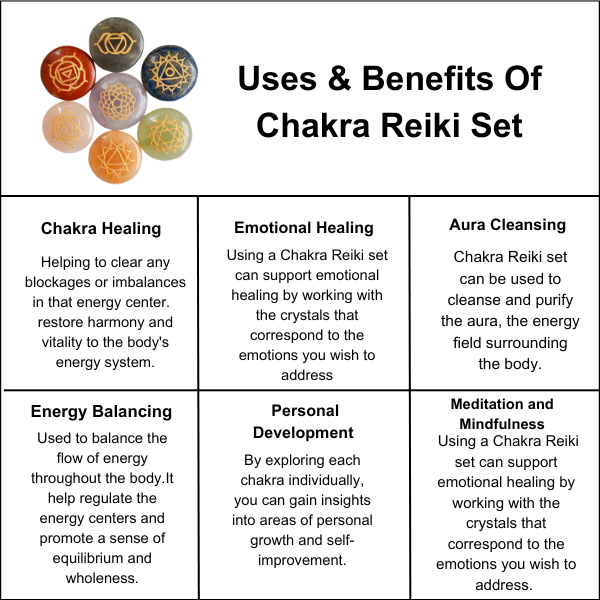 Chakra Crystals Set, Round Reiki 7 Chakra Stones Set, Wooden Grid Plate, Selenite Log  DestGlow
