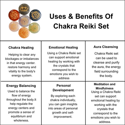 Chakra Crystals Set, Round Reiki 7 Chakra Stones Set, Wooden Grid Plate, Selenite Log  DestGlow