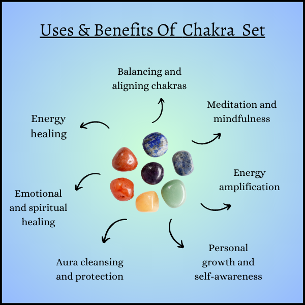 7 Chakra Crystals Pyramids  DestGlow