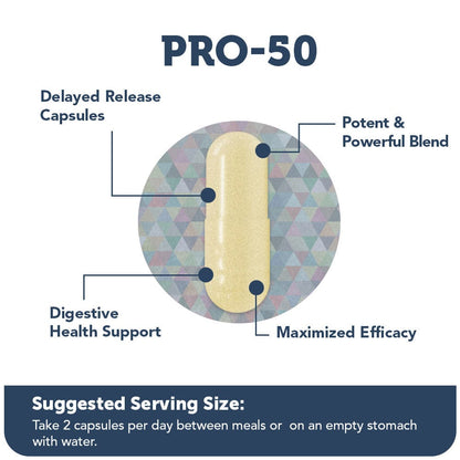 Pro-50 Probiotic - 50 Billion CFU with 13 Strains for Digestive &amp; Immune Health - DestGlow