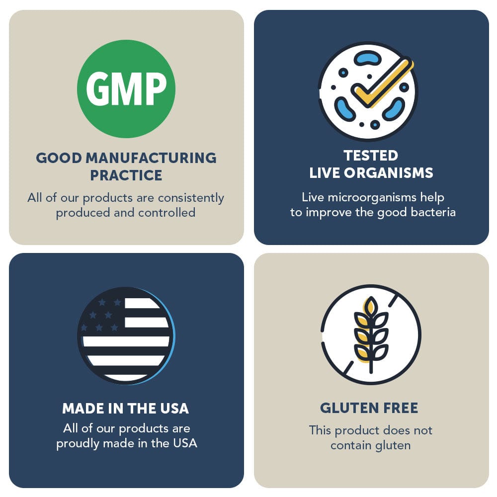 Pro-50 Probiotic - 50 Billion CFU with 13 Strains for Digestive &amp; Immune Health - DestGlow