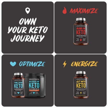 Get Into Keto - Exogenous Ketones Supplement for Fast Ketosis &amp; Energy Boost - DestGlow