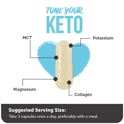 Tune Your Keto Multivitamin - Complete Keto Diet Supplement with Magnesium, Potassium &amp; MCT - DestGlow