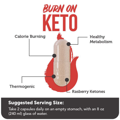 Burn On Keto - Thermogenic Fat Burner for Ketogenic Diet with Energy &amp; Focus Support - DestGlow