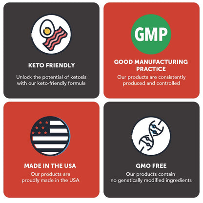 Burn On Keto - Thermogenic Fat Burner for Ketogenic Diet with Energy &amp; Focus Support - DestGlow