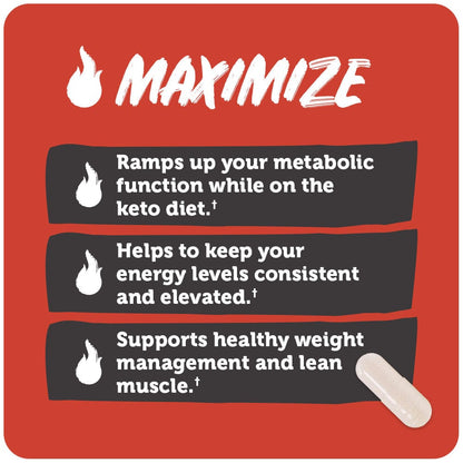 Burn On Keto - Thermogenic Fat Burner for Ketogenic Diet with Energy &amp; Focus Support - DestGlow