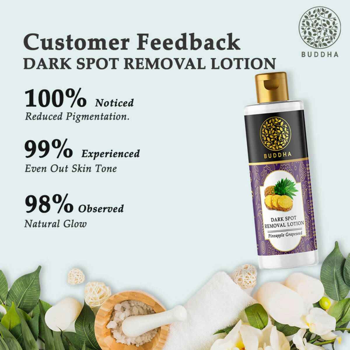 Buddha Natural Dark Spot Removal Body Lotion - Helps With Brighten &amp; Even skin Tone