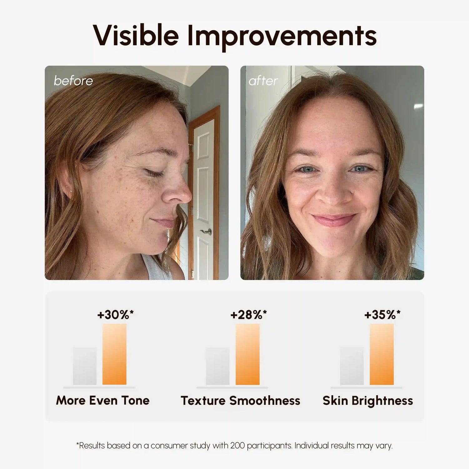 Vitamin C Radiance Pads by Maree