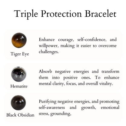 TRIPLE PROTECTION Crystal Bracelet (Tiger Eye, Black Obsidian, Hematite)  DestGlow