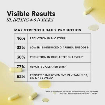 Wellbeing Nutrition Slow Daily Probiotics Capsules