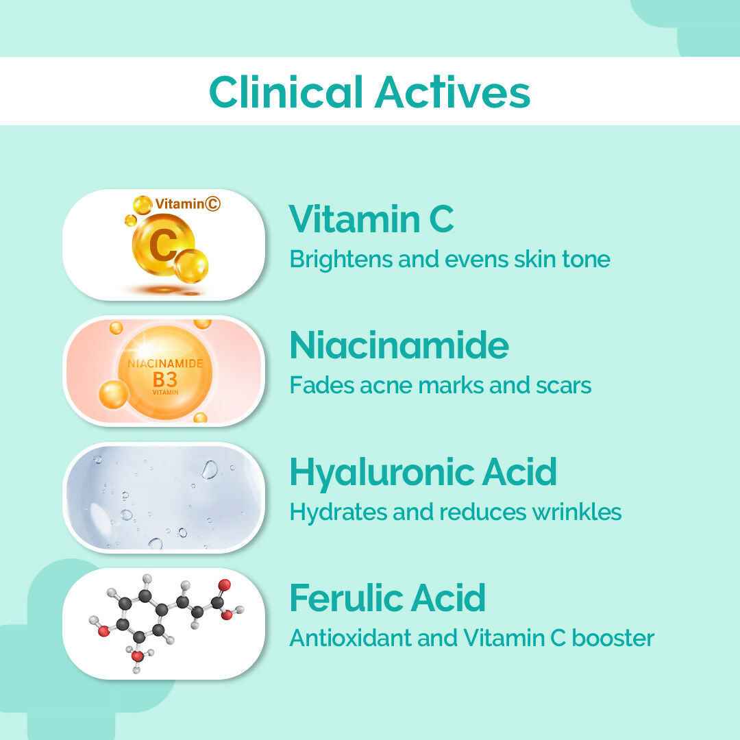 The Derma Co Radiance Combo - 10% Vitamin C Serum &amp; 1% Hyaluronic Sunscreen Gel SPF 50 PA++++