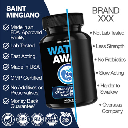 Water Away - Water Retention and Flushing, Aids in Water Relief &amp; Water Loss