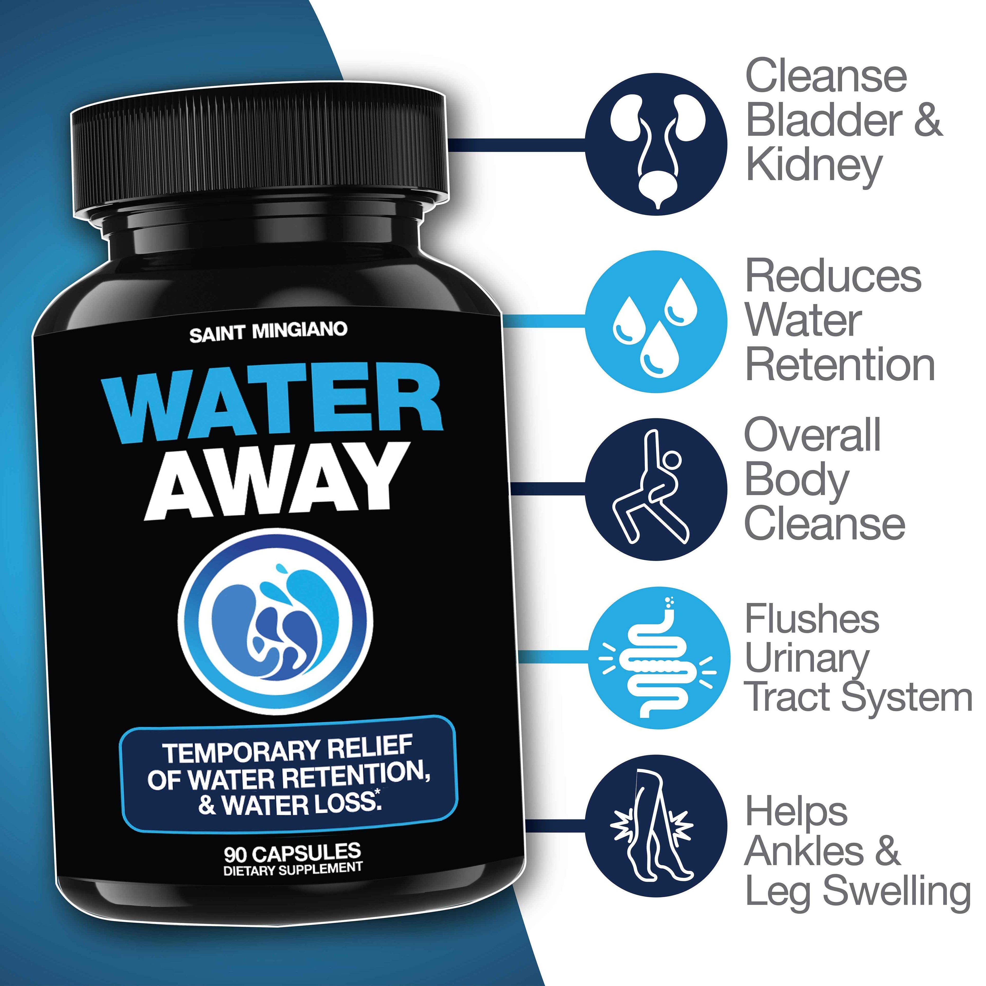 Water Away - Water Retention and Flushing, Aids in Water Relief &amp; Water Loss