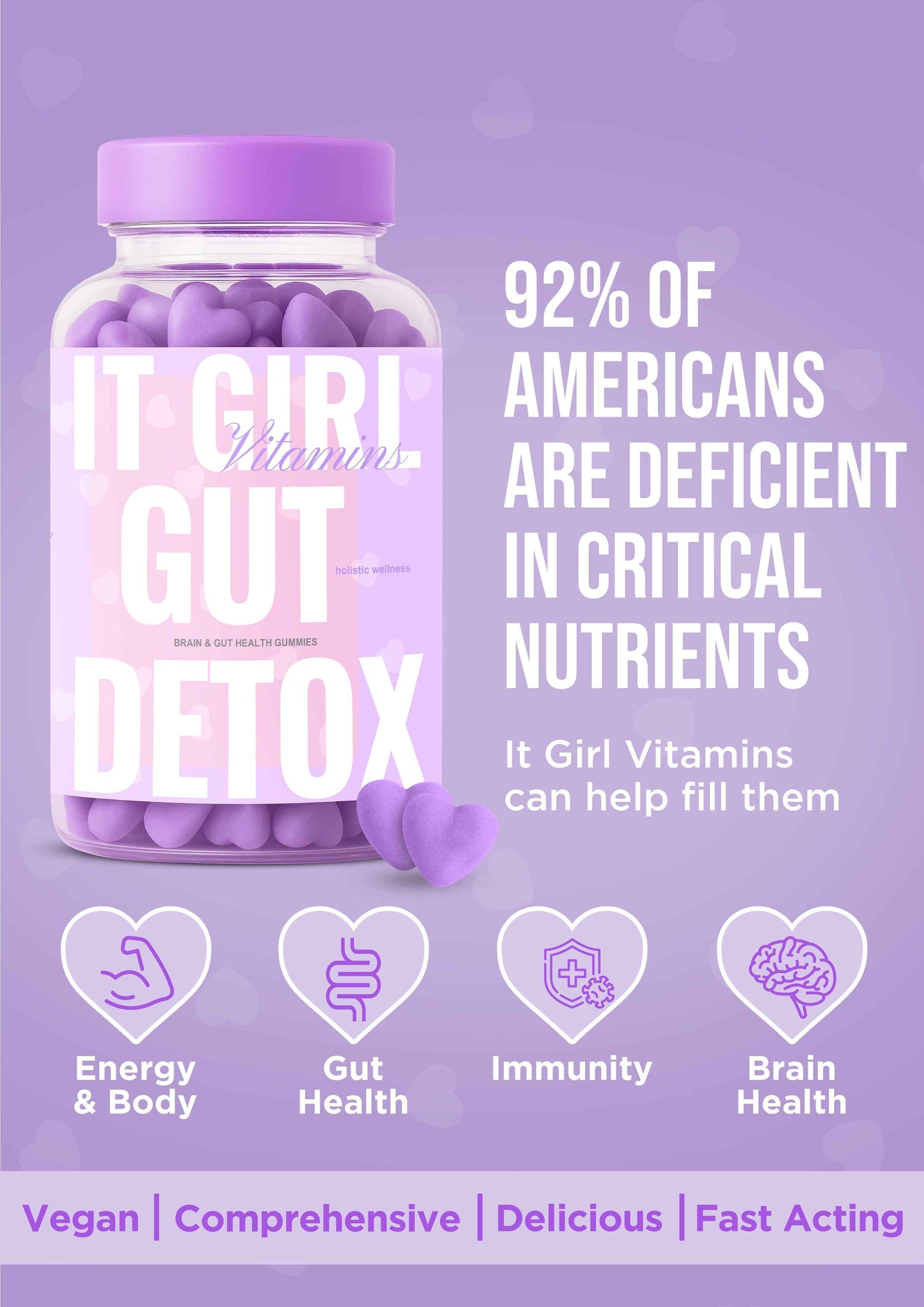 It Girl Gut Glow Up - Inside, Out.