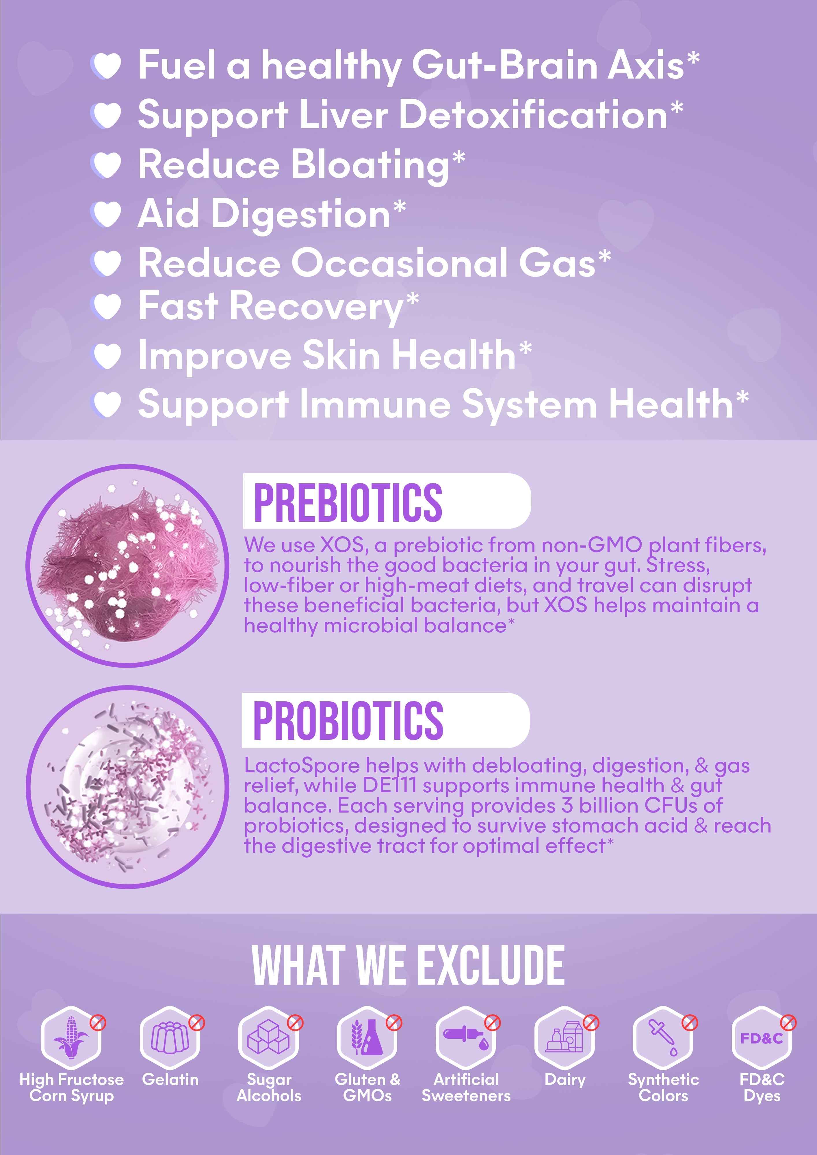 It Girl Gut Glow Up - Inside, Out.