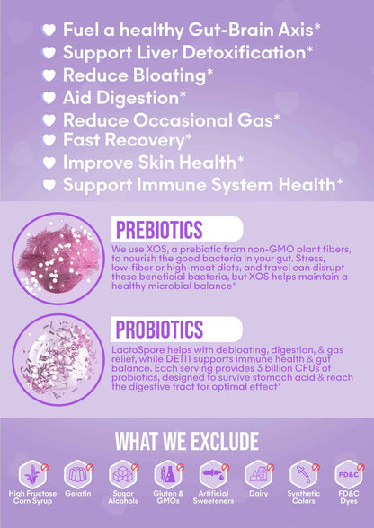 It Girl Gut Glow Up - Inside, Out.