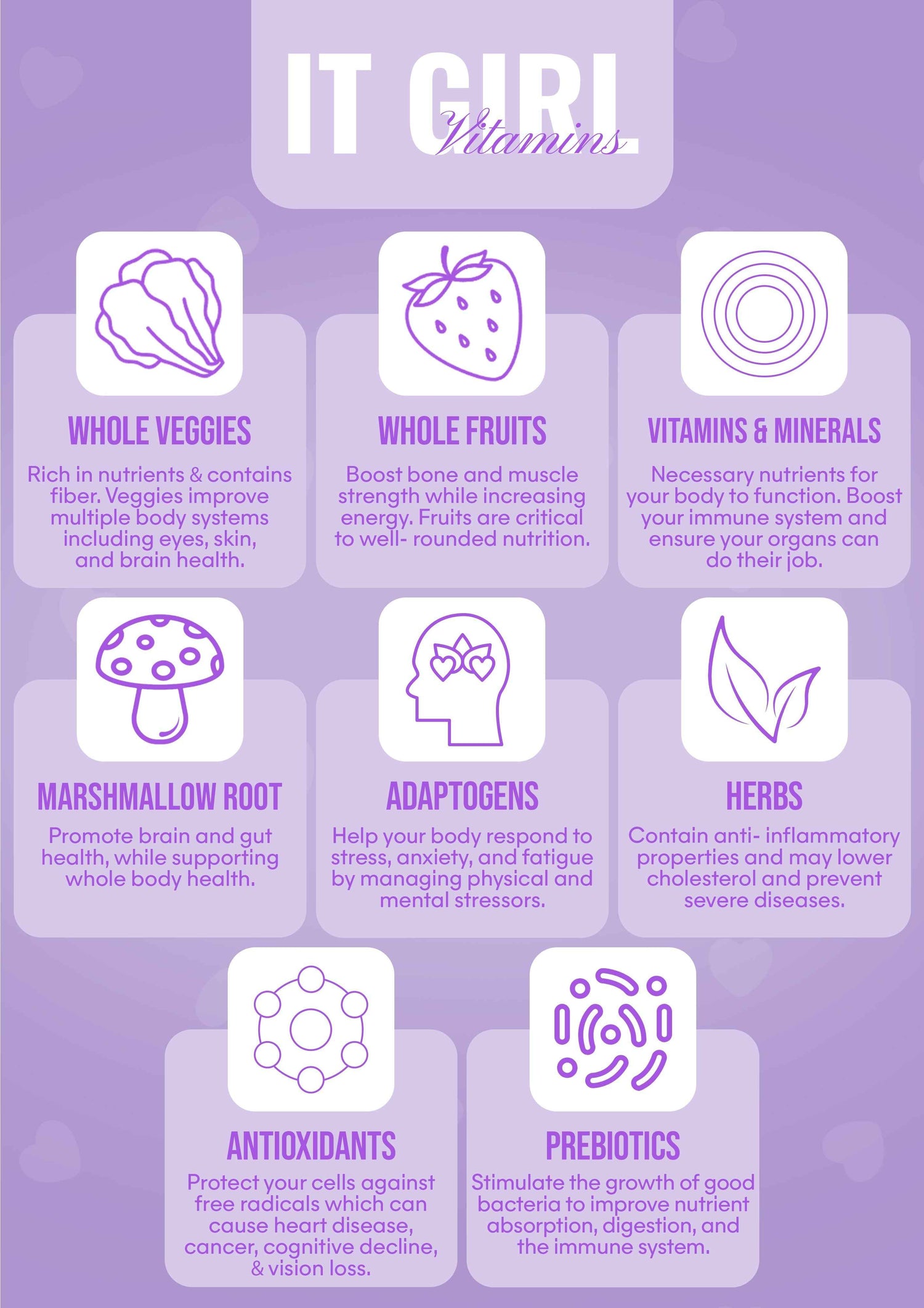 It Girl Gut Glow Up - Inside, Out.