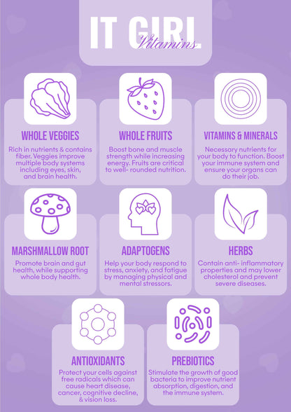 It Girl Gut Glow Up - Inside, Out.