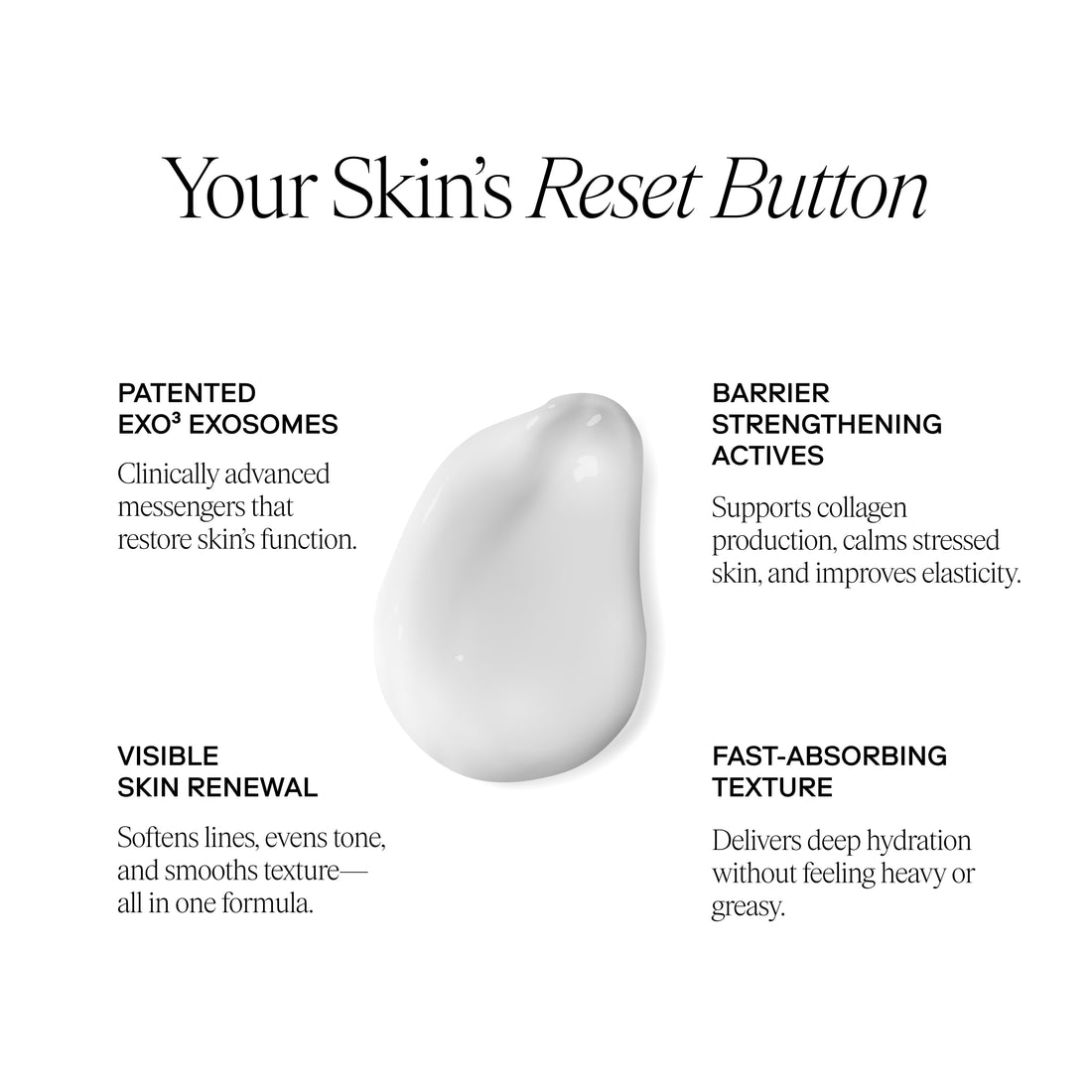 EXO PLUS® Anti-Aging Cream / eXo³ Exosomes by Exoceuticals