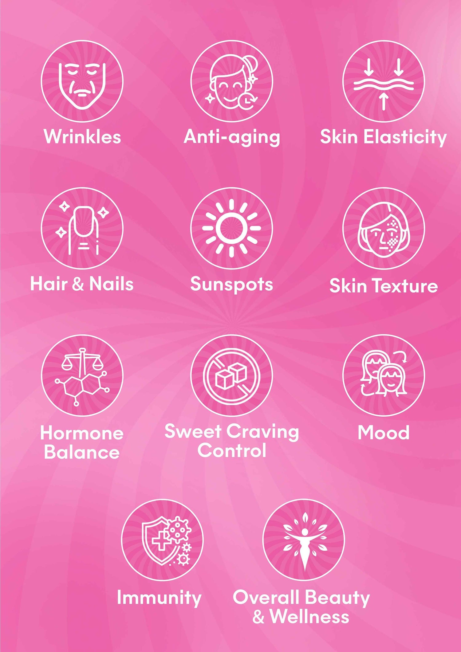 It Girl Beauty Lollipops - Collagen Peptides &amp; Vitamin C Healthy Candy for Skin, Hair, Nails