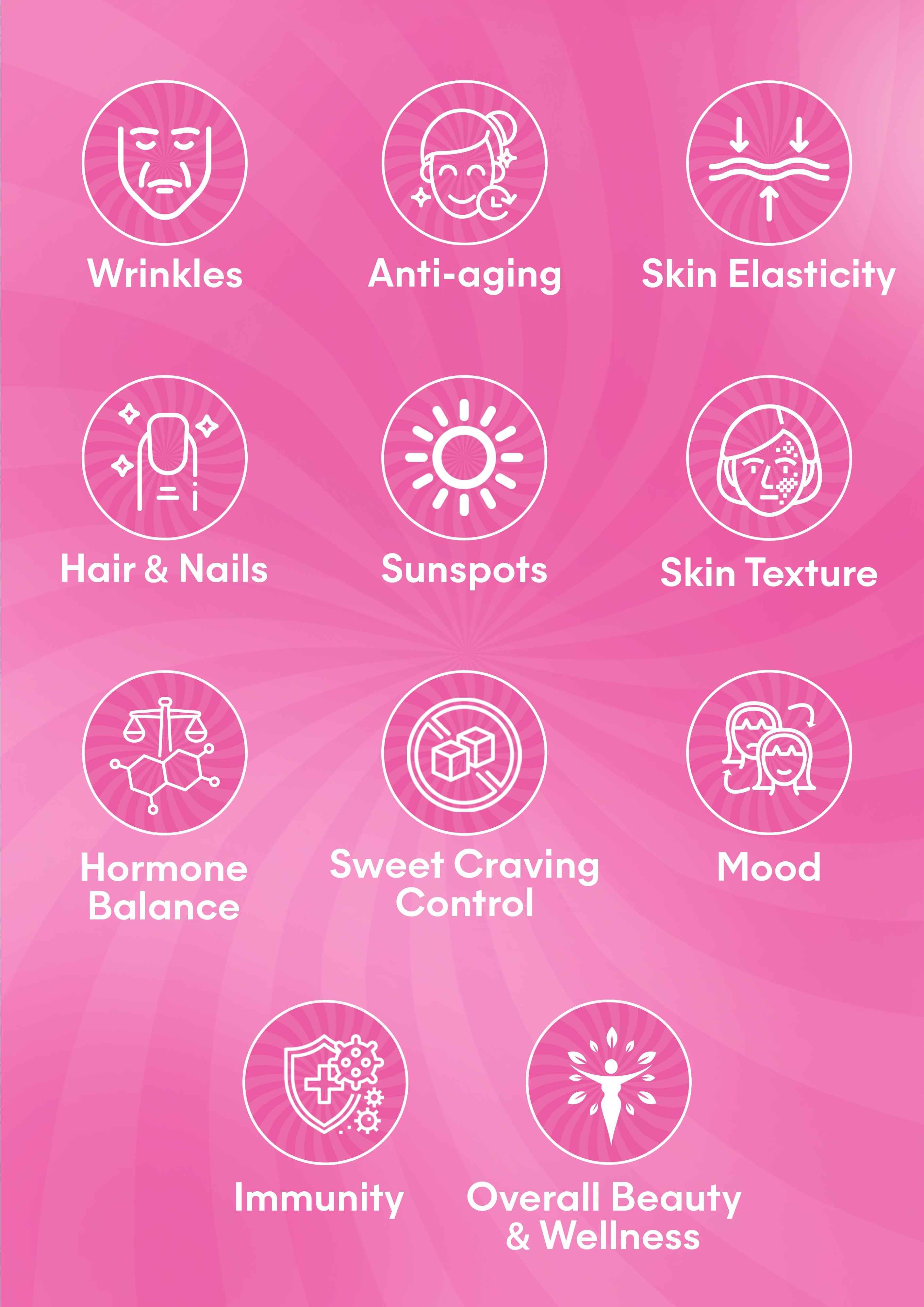 It Girl Beauty Lollipops - Collagen Peptides &amp; Vitamin C Healthy Candy for Skin, Hair, Nails