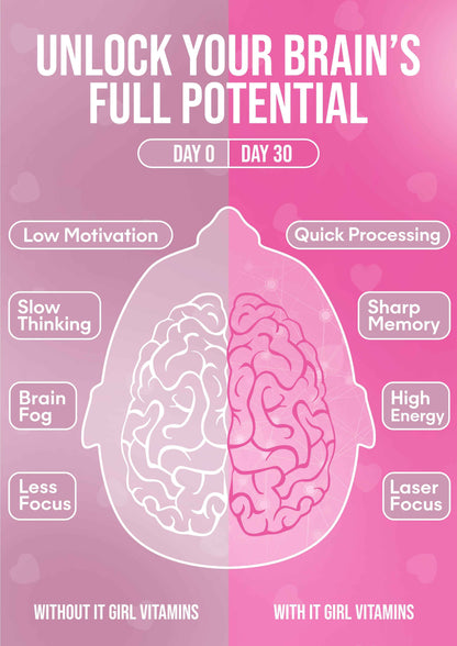 It Girl Snack - Superfoods Greens Gummies in Pink Starburst Flavor