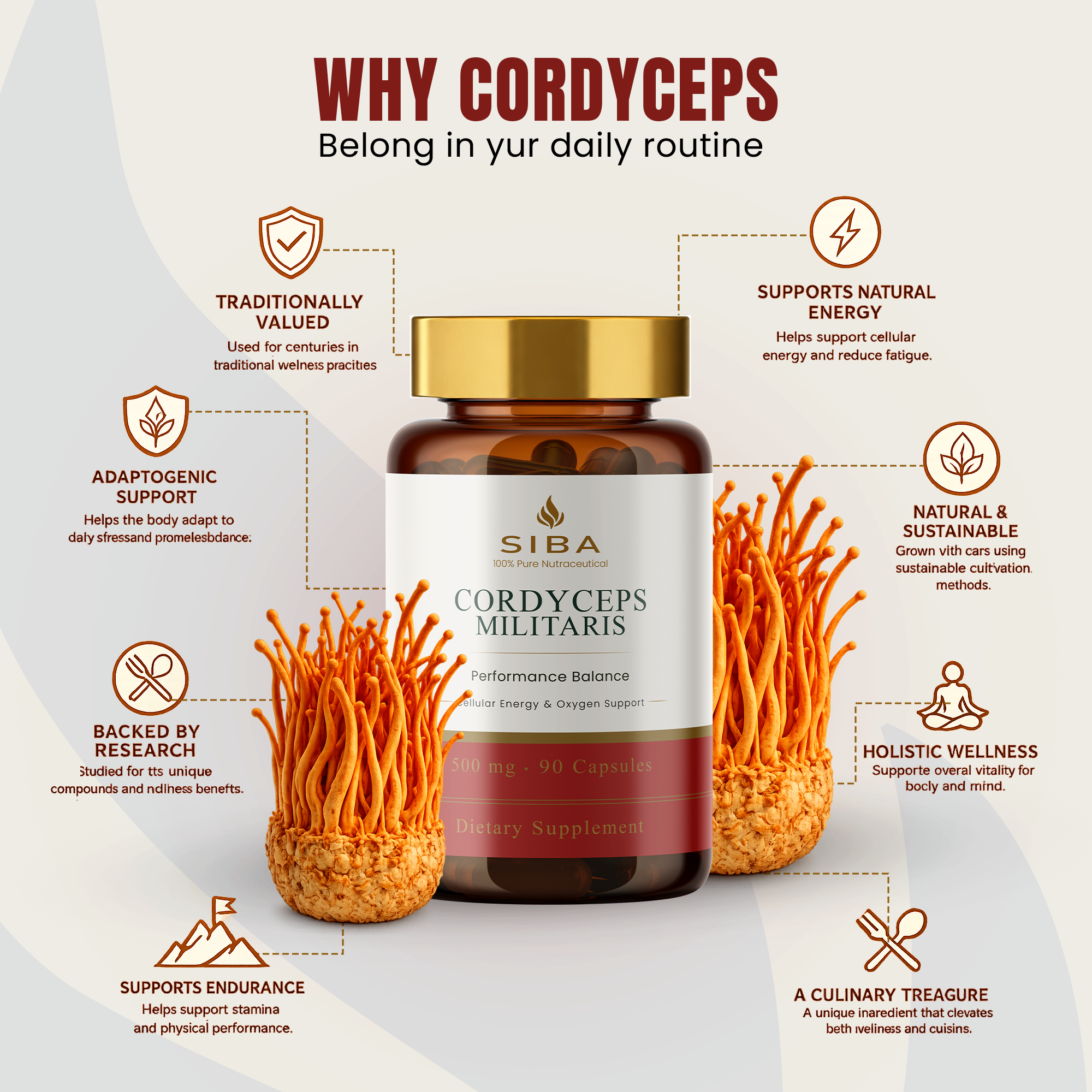 Cordyceps Mushroom Capsules