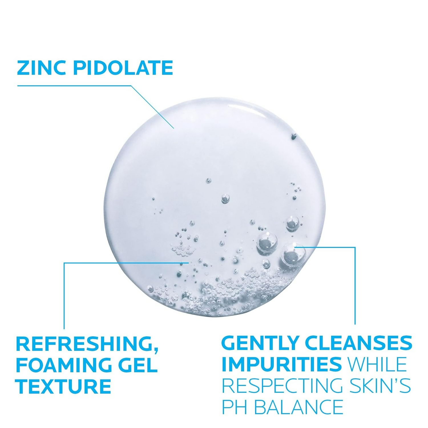 La Roche-Posay Effaclar Purifying Foaming Gel